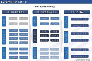 六台记者：巴萨董事会致电哈维，要求将莱万等球员加入欧冠名单